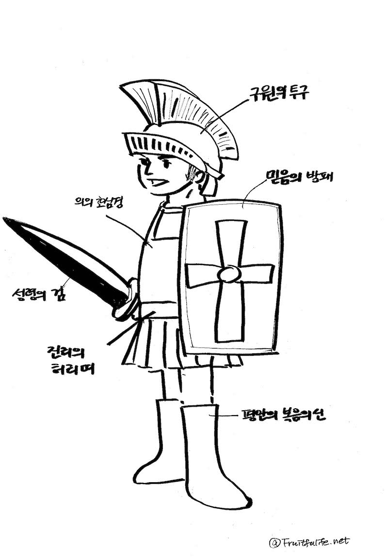 하나님의 전신갑주